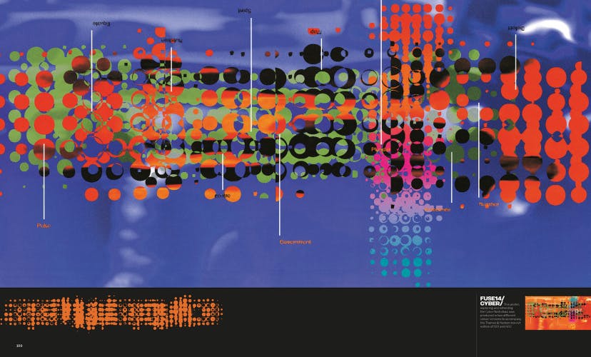 Image of a spread in The Graphic Language of Neville Brody 3 on his typography project Fuse, showing a blue background with layers of distressed circular shapes in green, black, orange, pink and light blue
